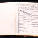 Livro Processos TRF aberto